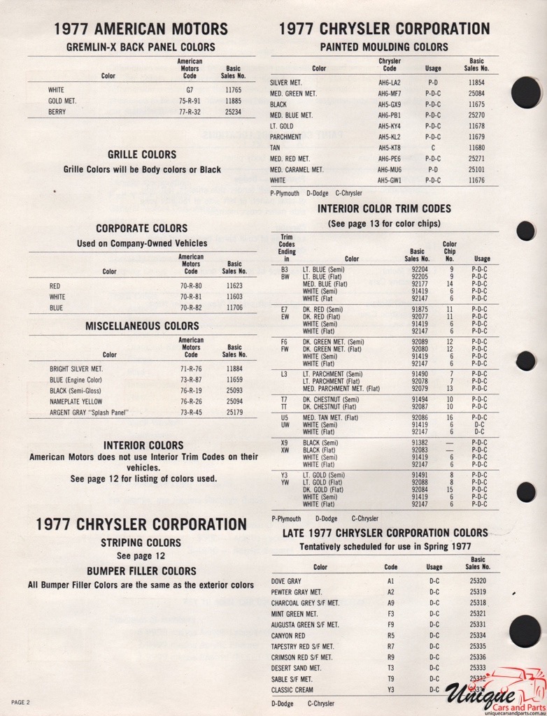1977 Chrysler Paint Charts Acme 2